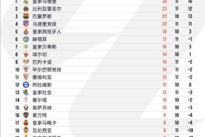 开云中国-s13全球总决赛赛程安排